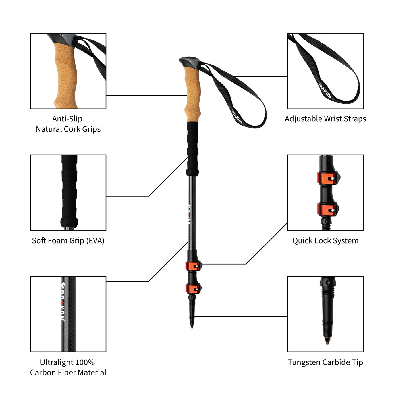 Drakon Sticks Trekking Poles 2.0